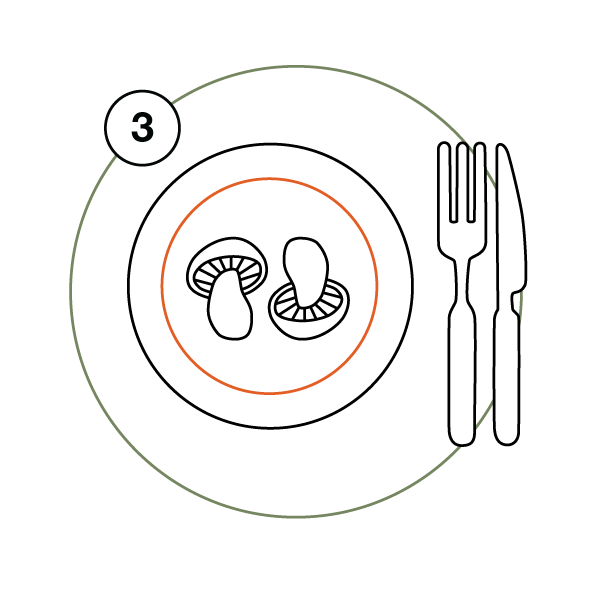 Nr. 3 Pilze auf Teller, Gabel und Messer daneben, Anleitung als Piktogramm
